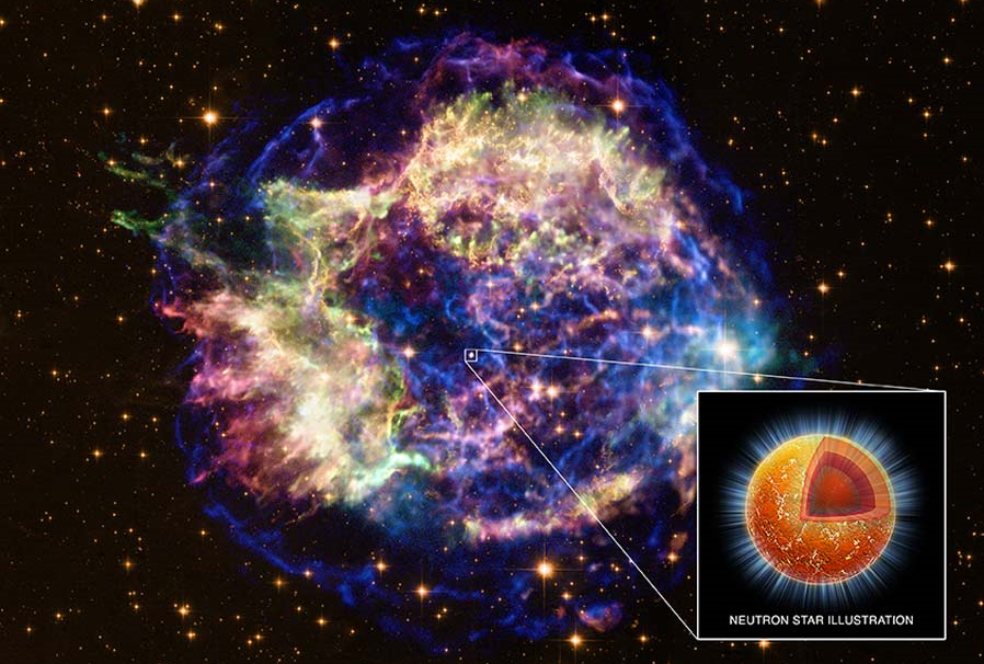 Estrela de Neutrons